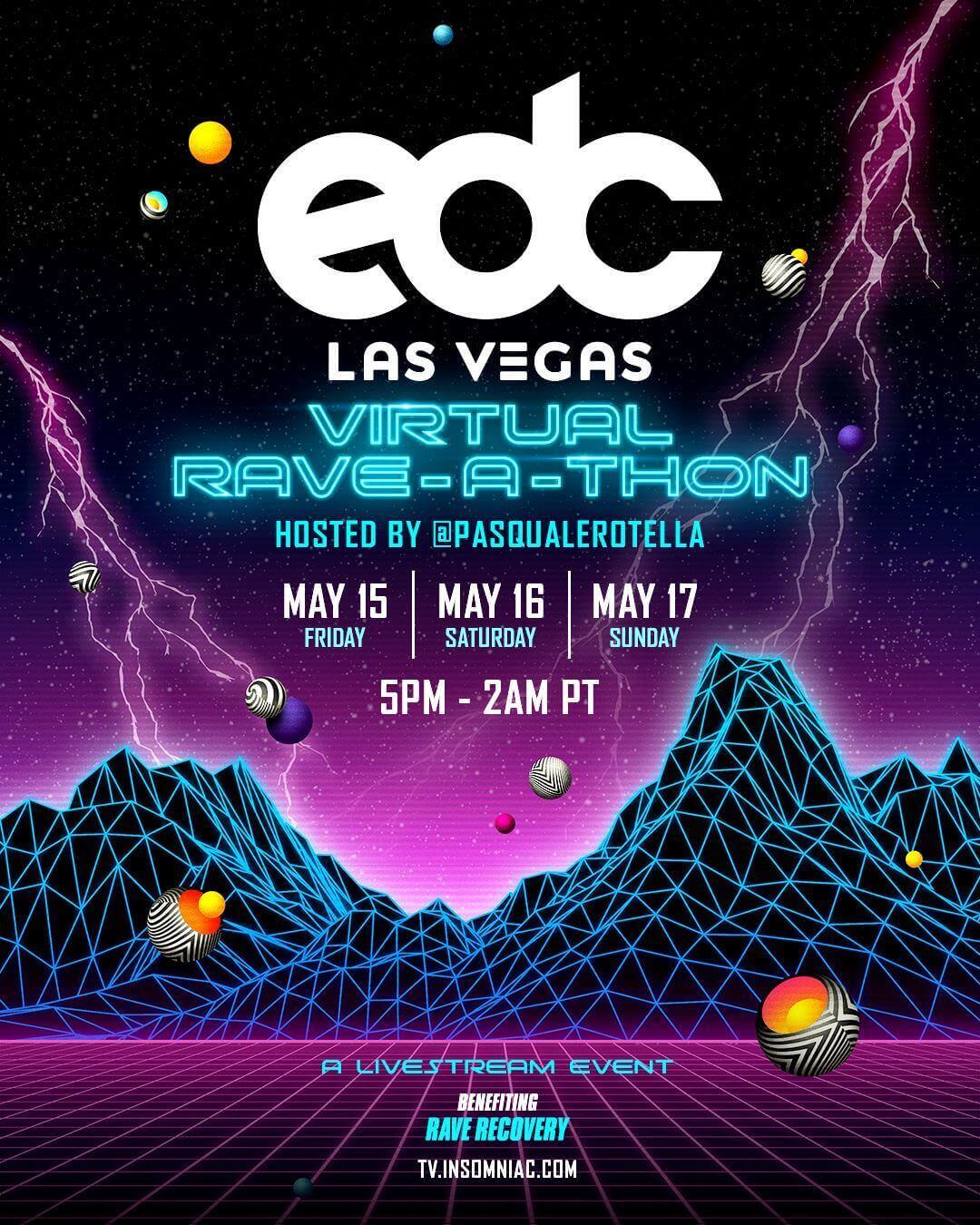 EDC Virtual Rave-A-Thon Re-Watch Guide (By Genre) Rave Blog