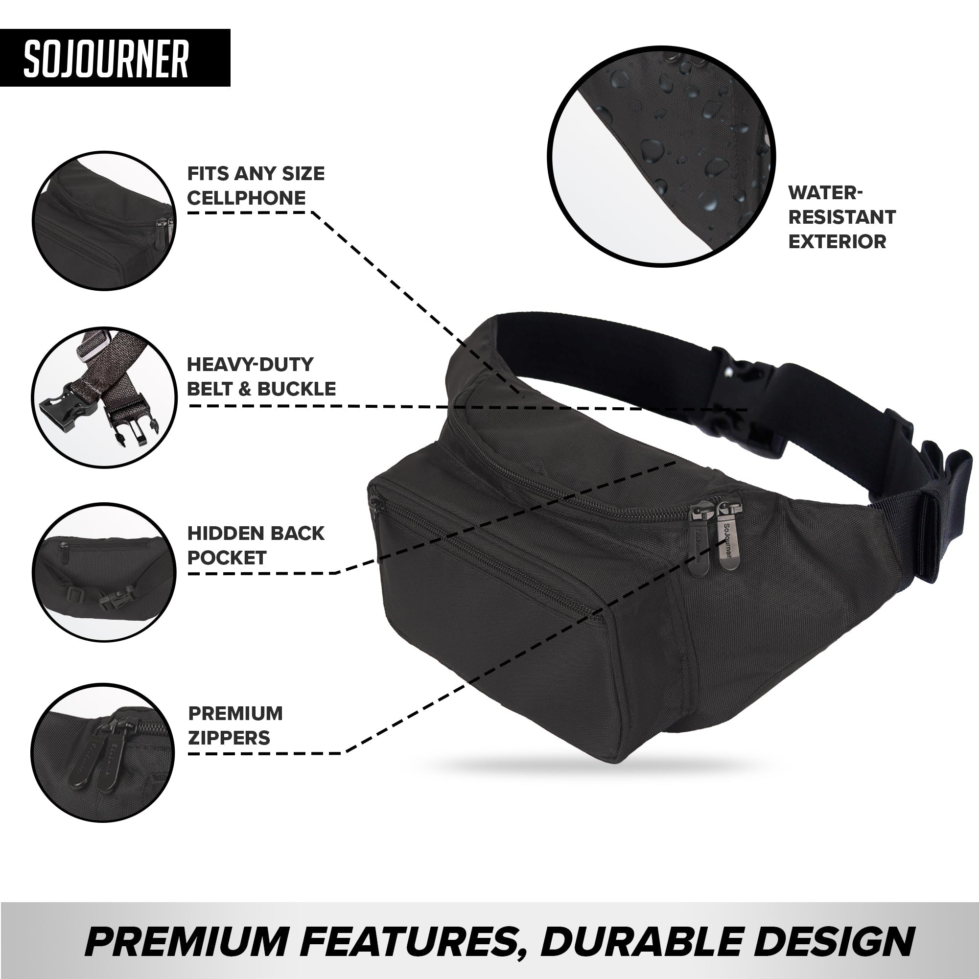 Fanny Pack (Solids) featuring spacious design, hidden back pocket, premium zippers, and water-resistant exterior.