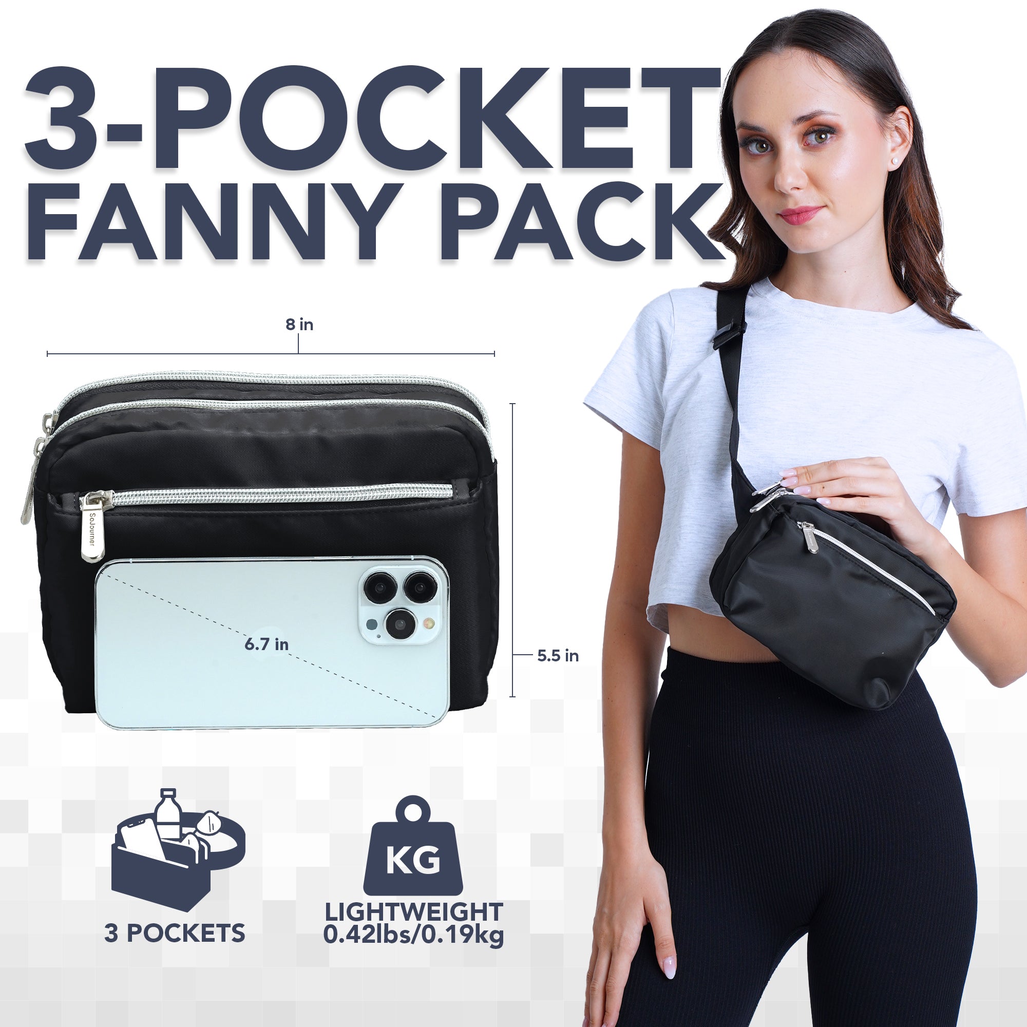 3-Pocket Fanny Pack displayed with a model, features three pockets and stylish design, ideal for rave outfits.