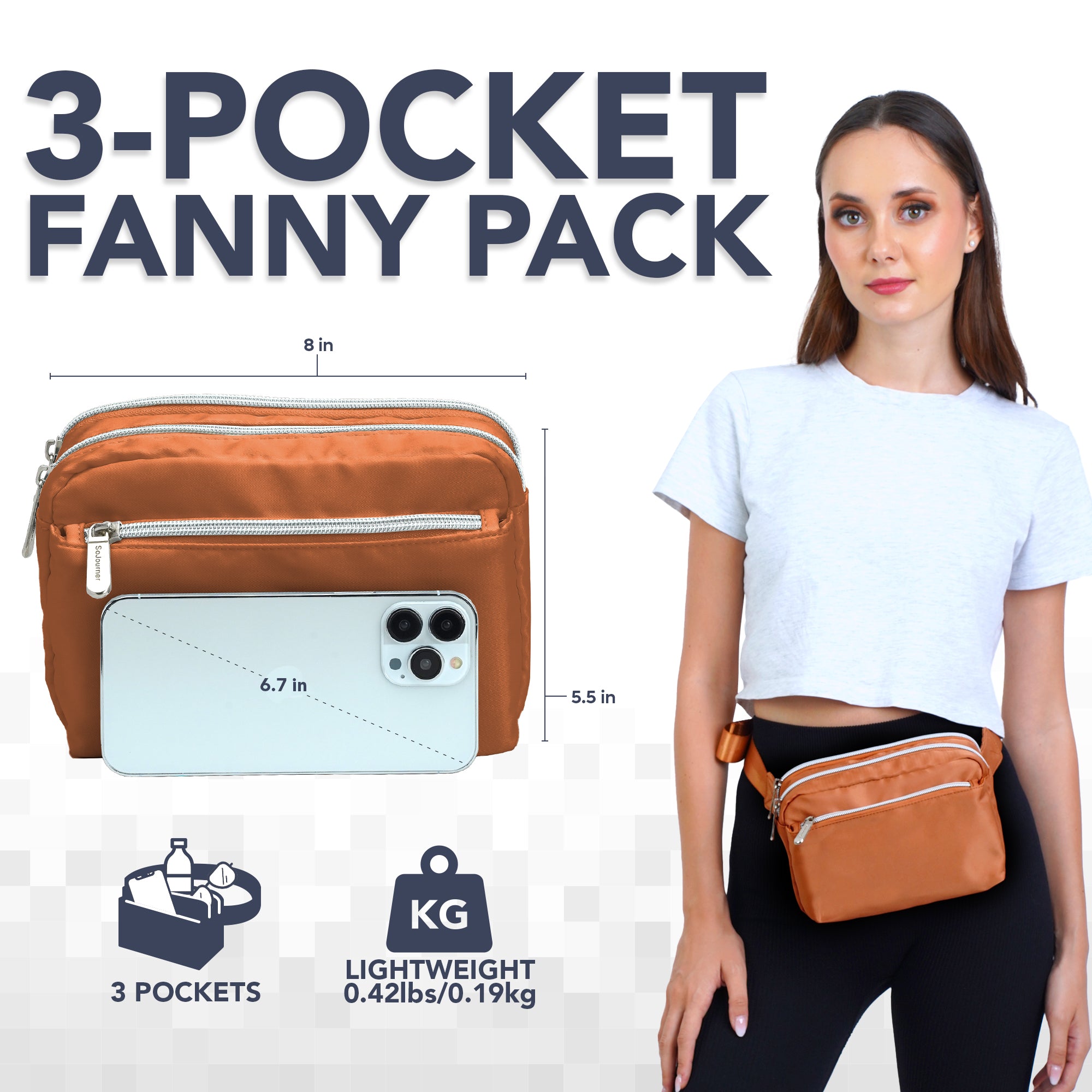 Fanny Pack (3 Pocket) stylish fanny pack worn by model showcasing three pockets and water-resistant fabric.