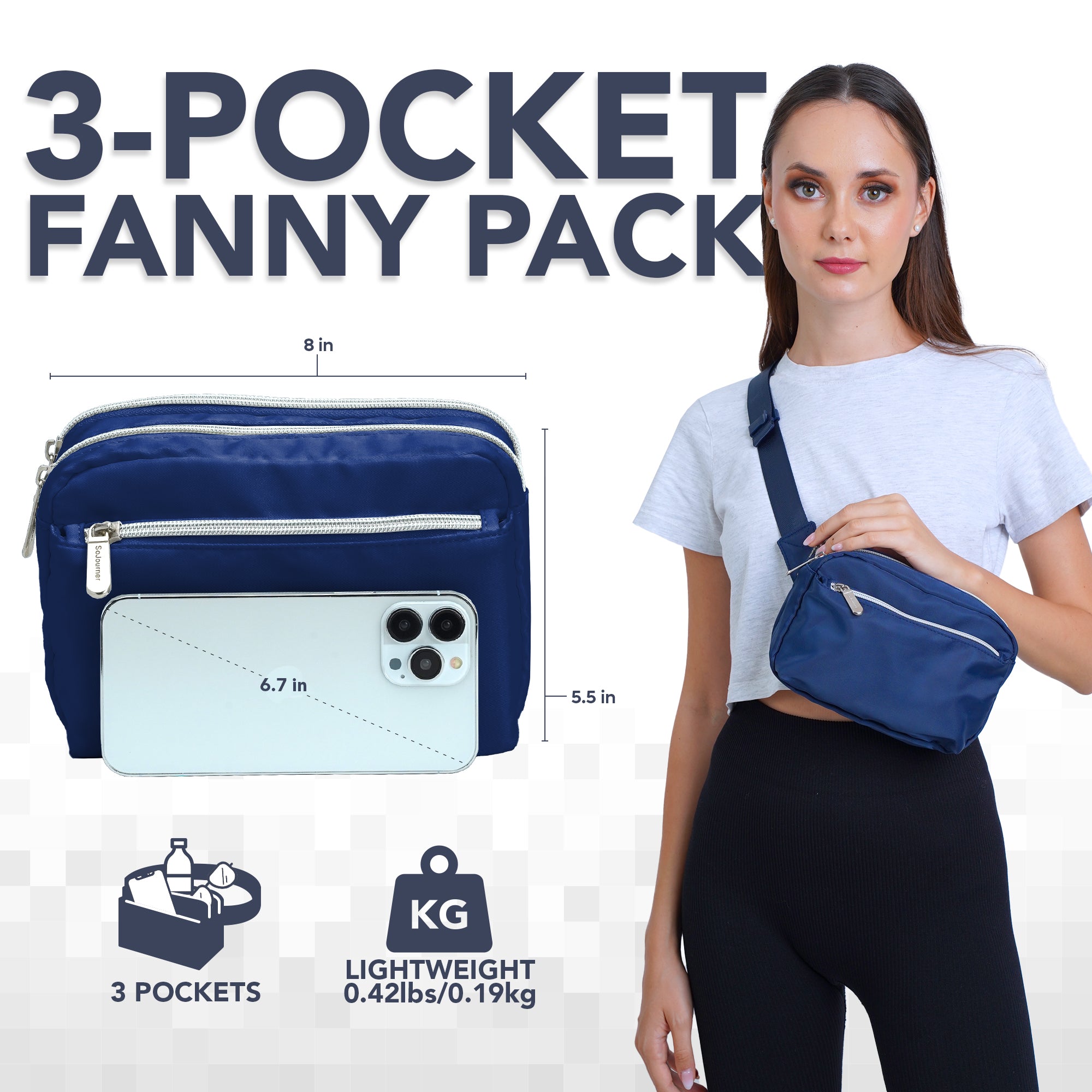 Fanny Pack (3 Pocket) displayed with three pockets and stylish design, perfect for rave outfits, worn crossbody.