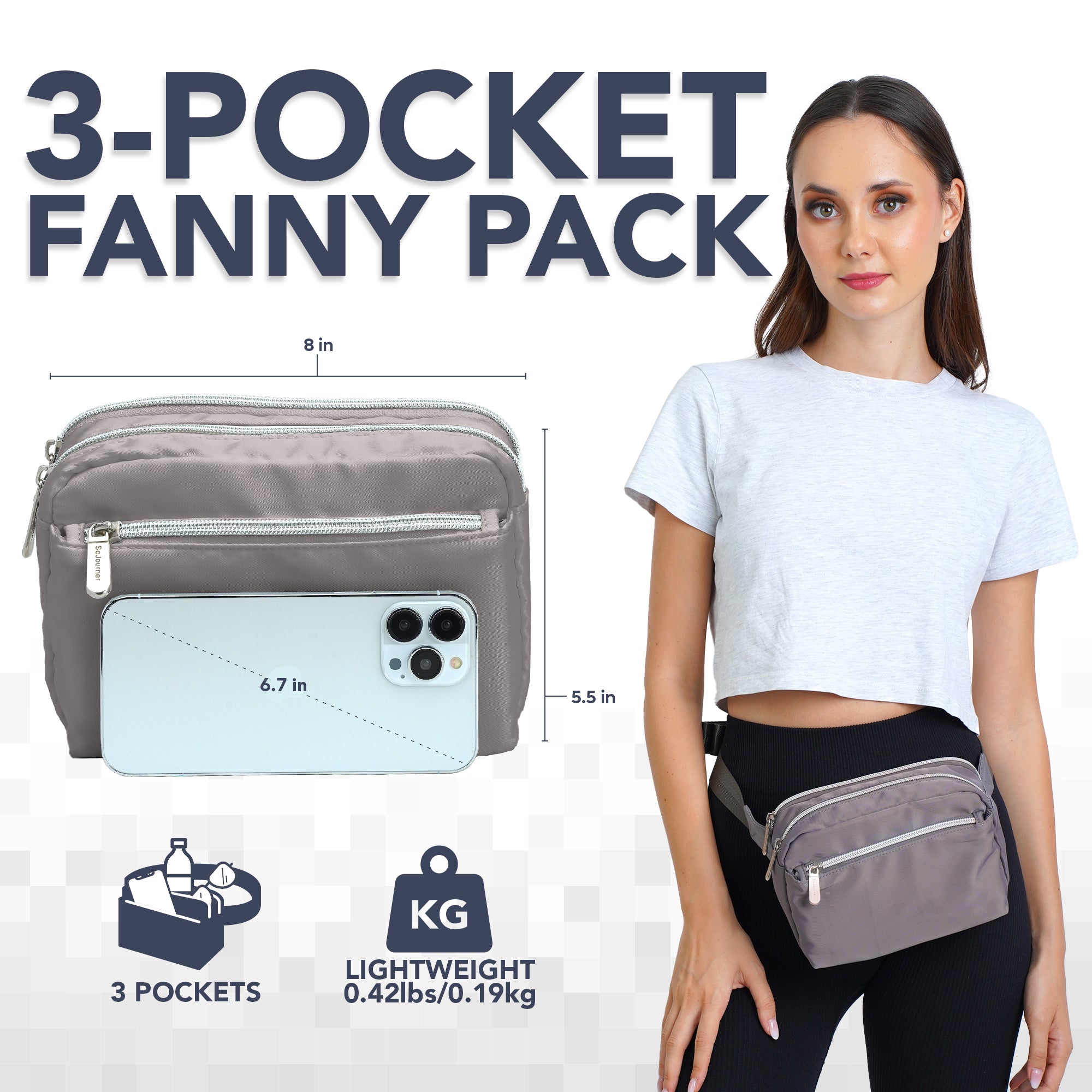 3-Pocket Fanny Pack for stylish rave outfits, featuring durable construction and adjustable belt.