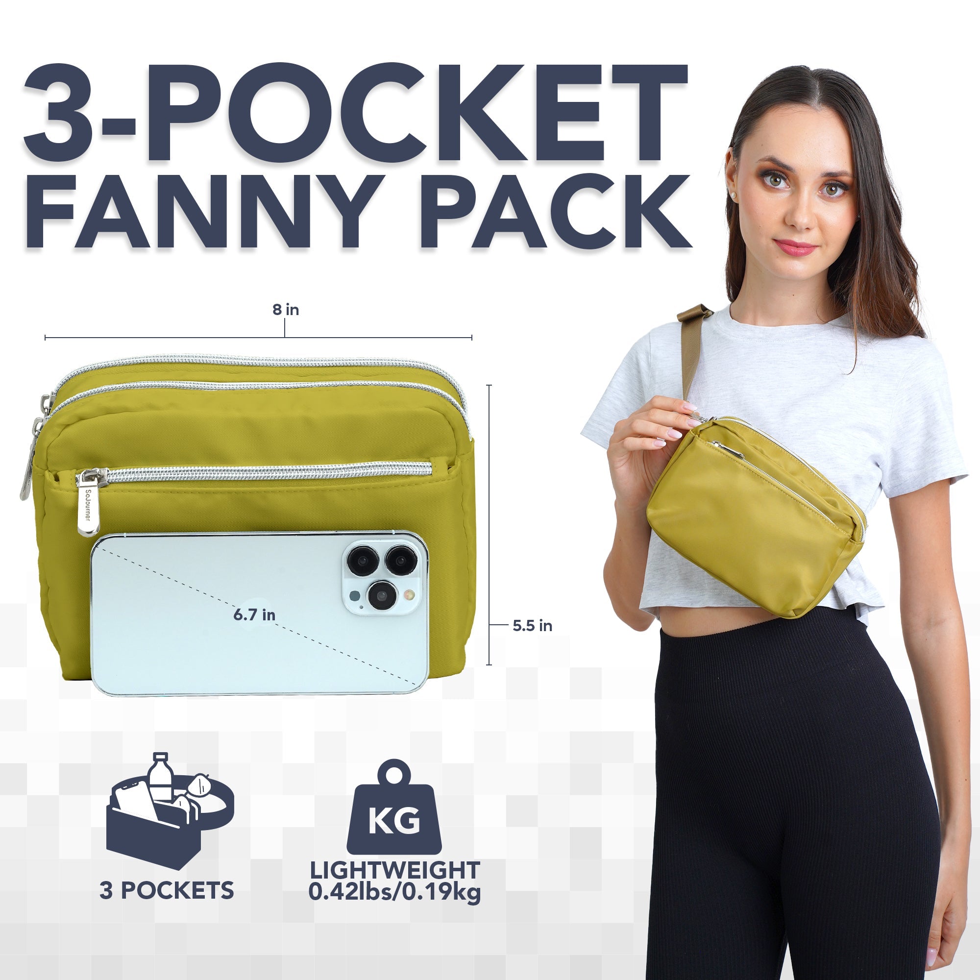 Fanny Pack (3 Pocket) displayed on a model, featuring three pockets and stylish design for rave outfits.