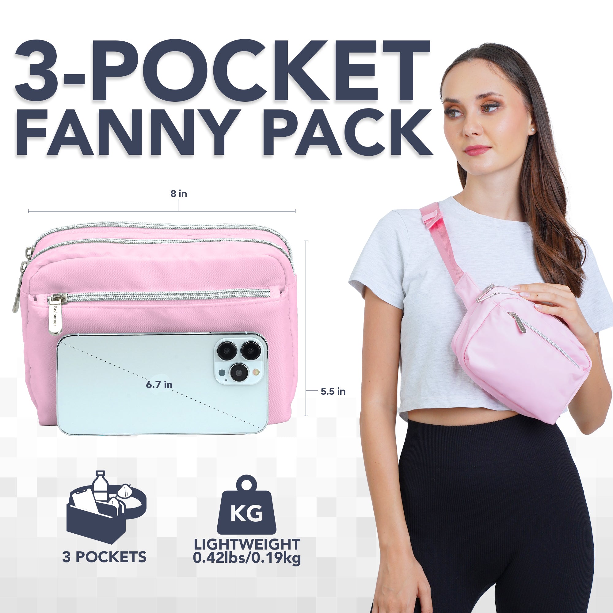 3-Pocket Fanny Pack in pink, stylish design worn crossbody, showcasing features for rave outfits.