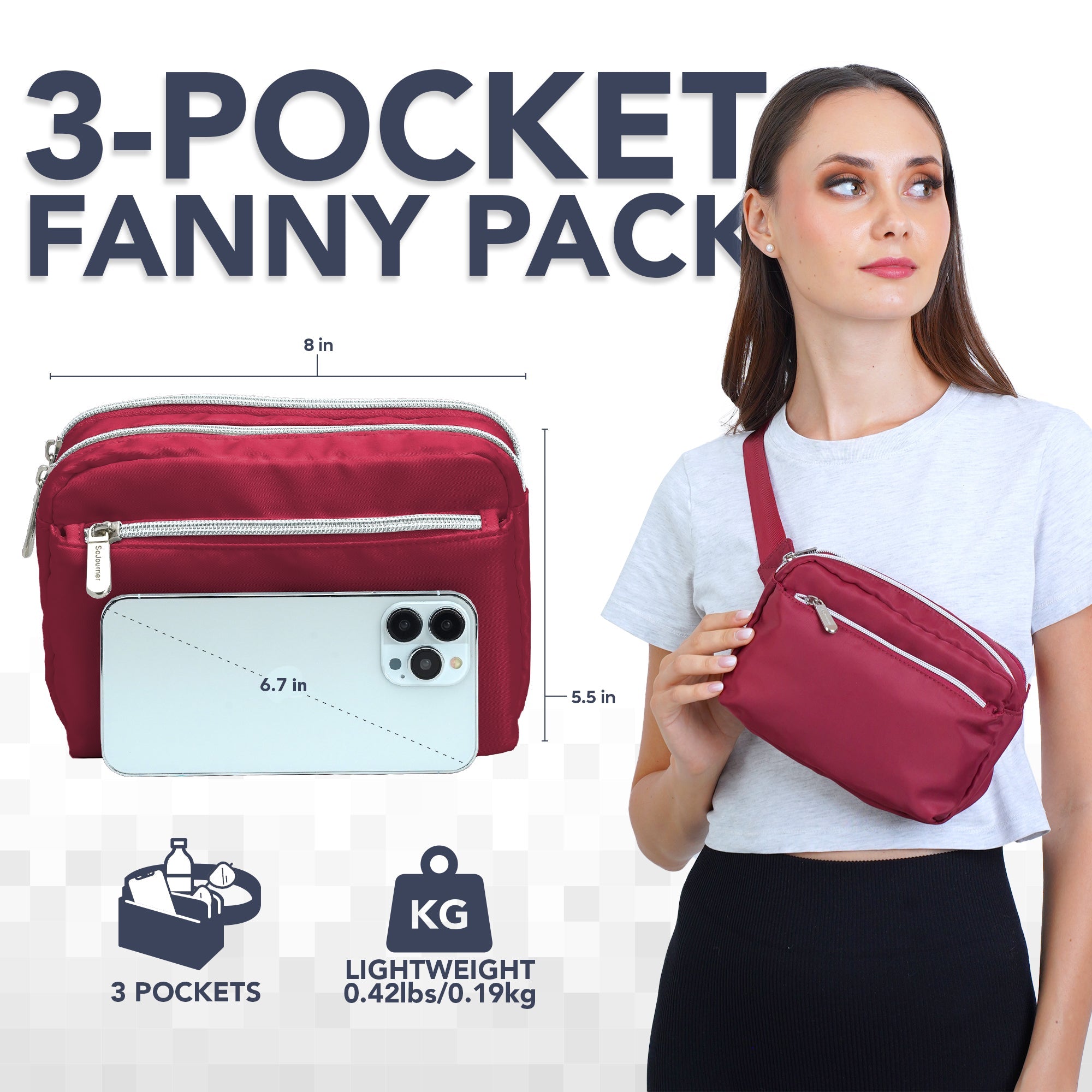 Fanny Pack (3 Pocket) shown on model, featuring 3 pockets for stylish and functional rave outfits.