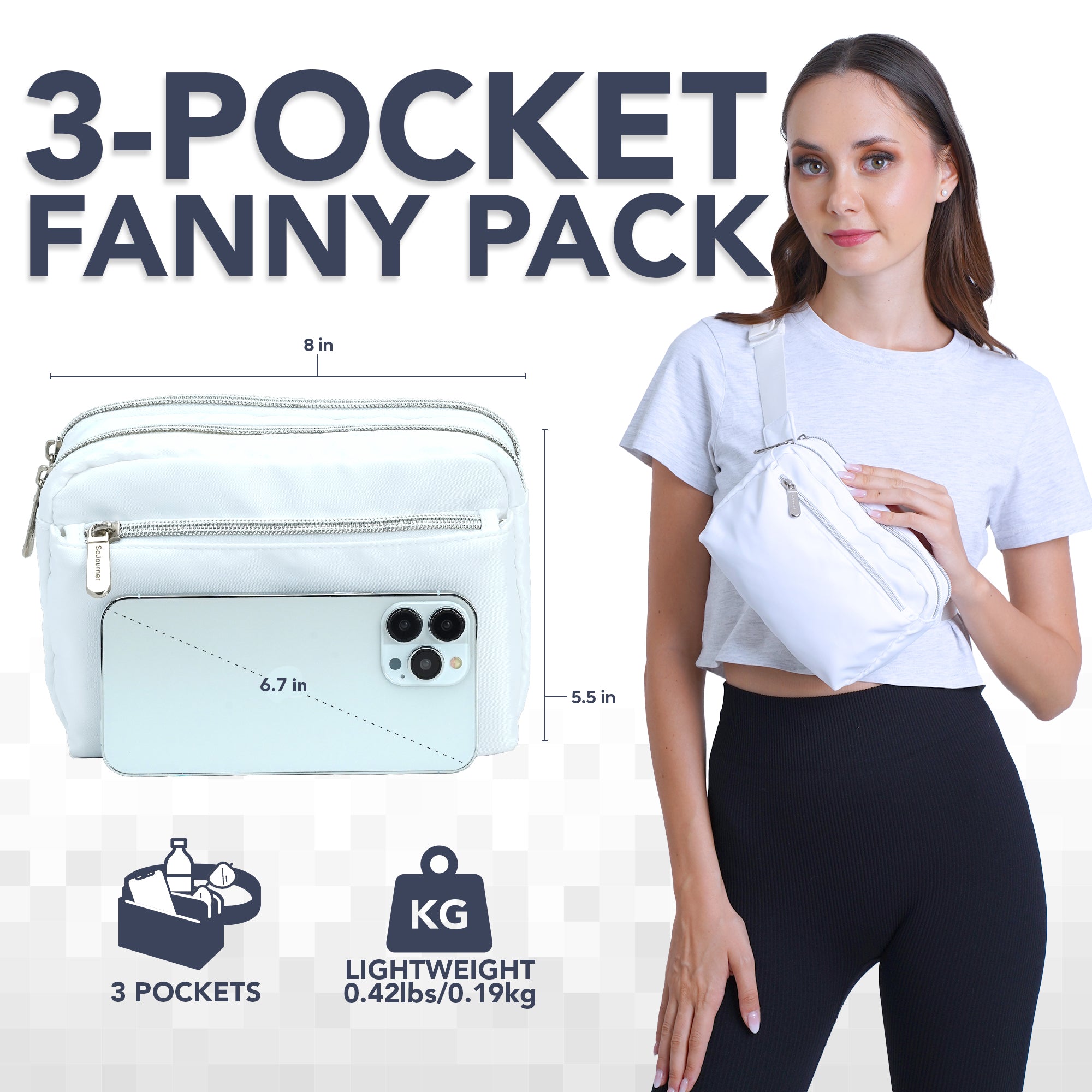 3-Pocket Fanny Pack shown with measurements, stylish design ideal for rave outfits.
