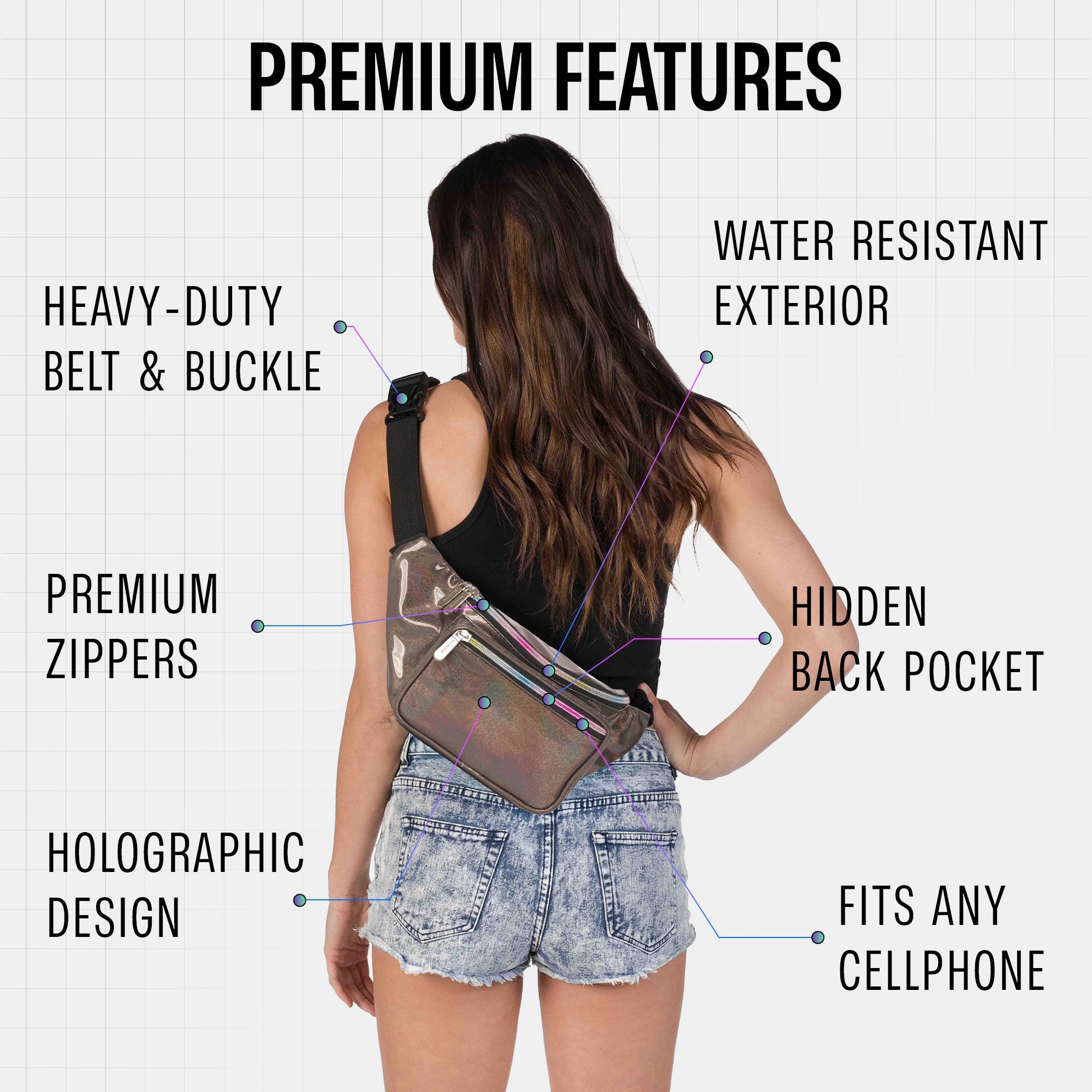 Rave Fanny Pack showcasing premium features like water-resistant exterior and holographic design for ultimate festival style.