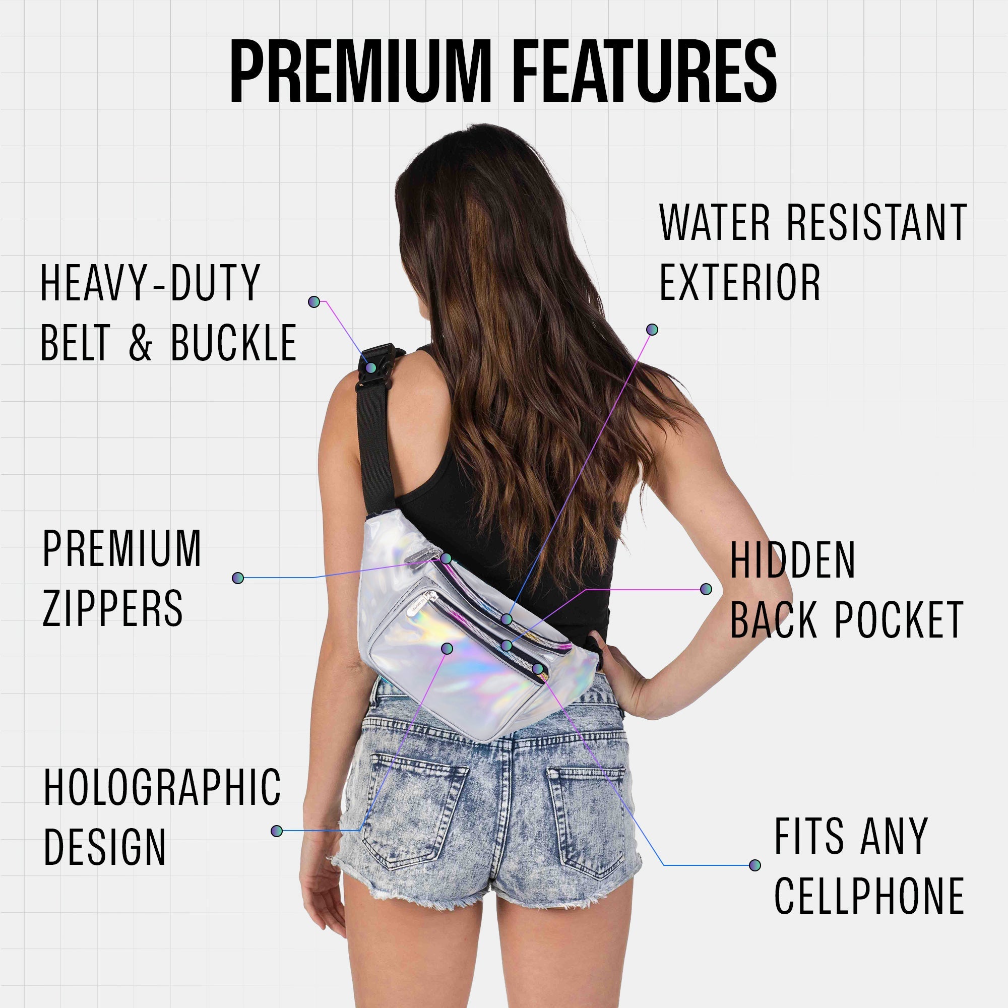Premium features of Rave Fanny Pack including water resistant exterior and holographic design.
