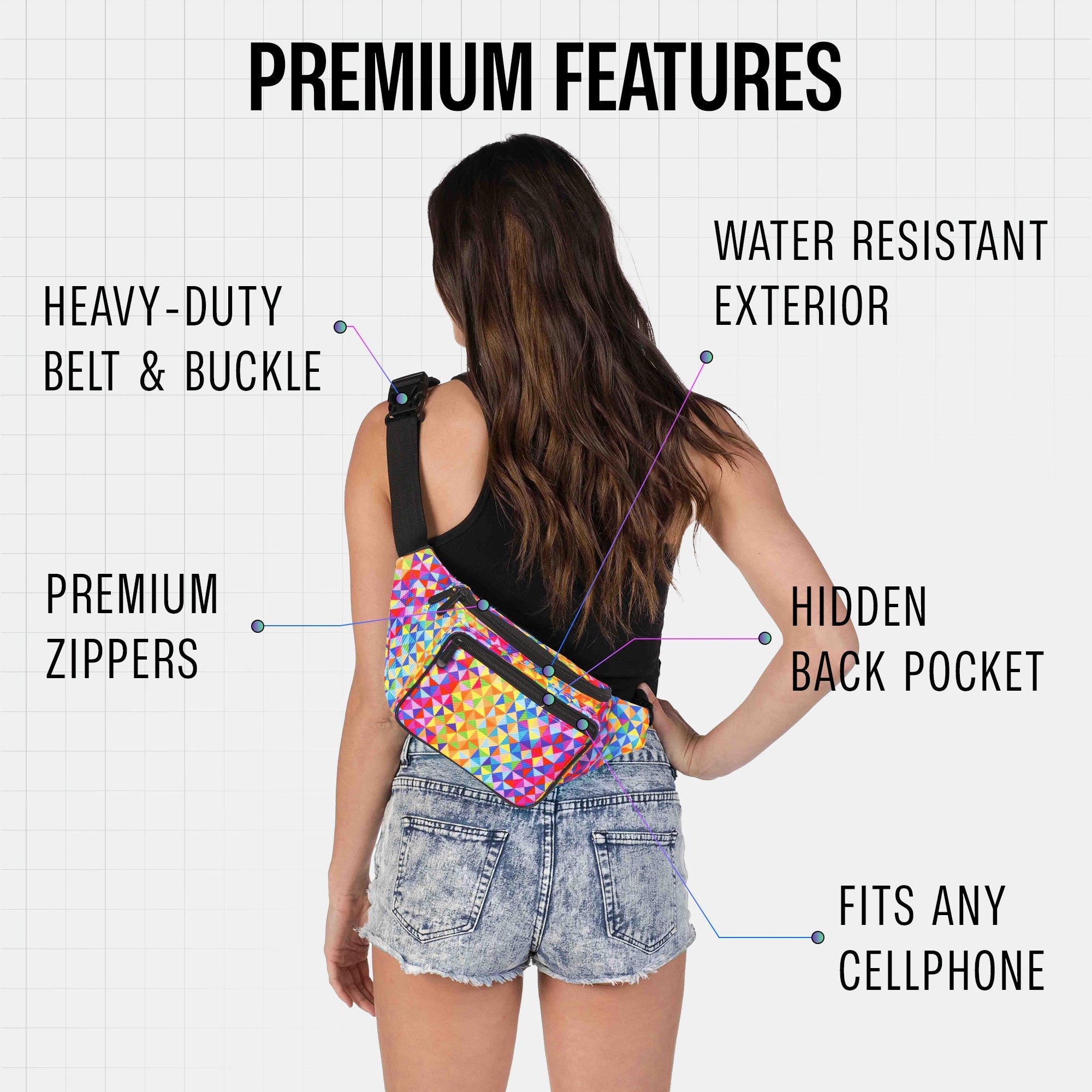 Rave Fanny Pack showcasing premium features like water-resistant exterior and hidden back pocket.