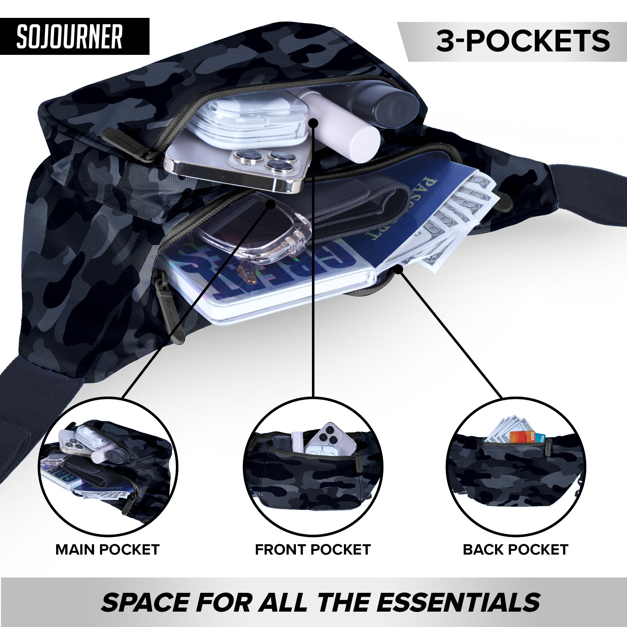 Fanny Pack (Solids) showing spacious 3-pocket design for organized essentials in durable camo fabric.