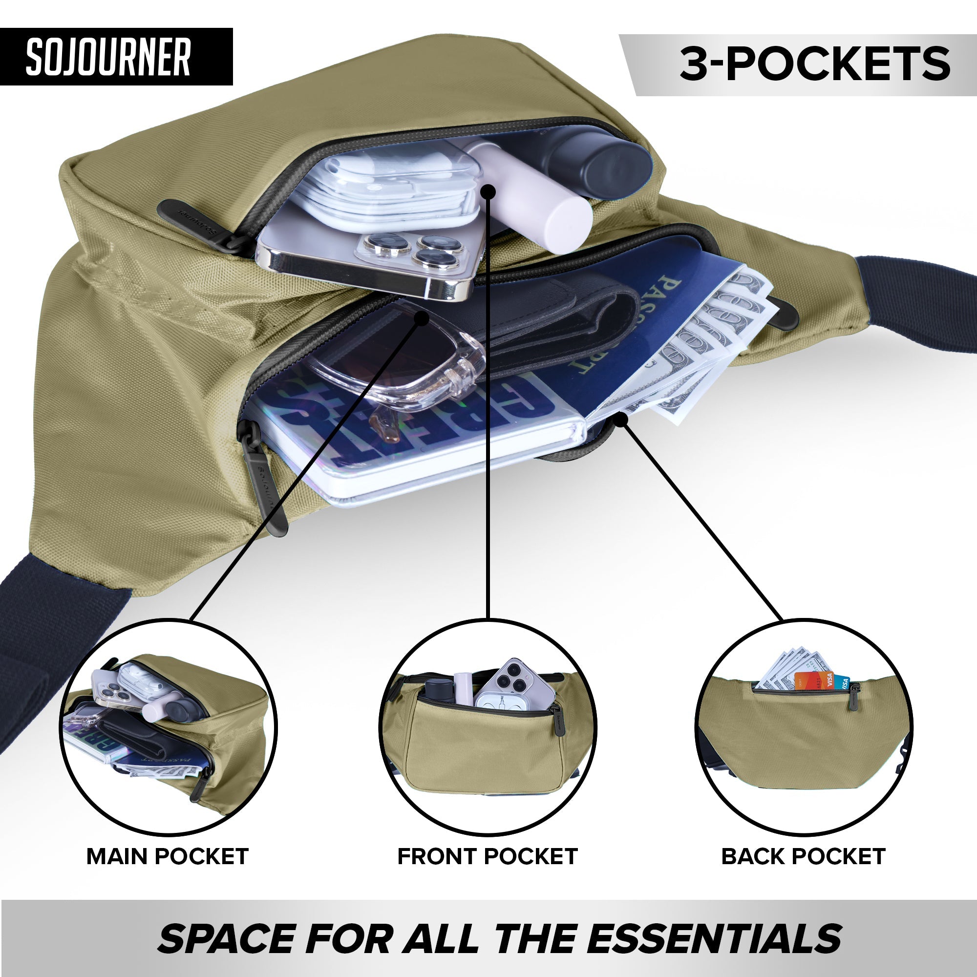 Fanny Pack (Solids) showing spacious 3-pocket design, perfect for rave outfits and organized storage of essentials.
