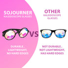 Comparison of Sojourner Kaleidoscope Glasses and other Kaleidoscope glasses highlighting durability and design.