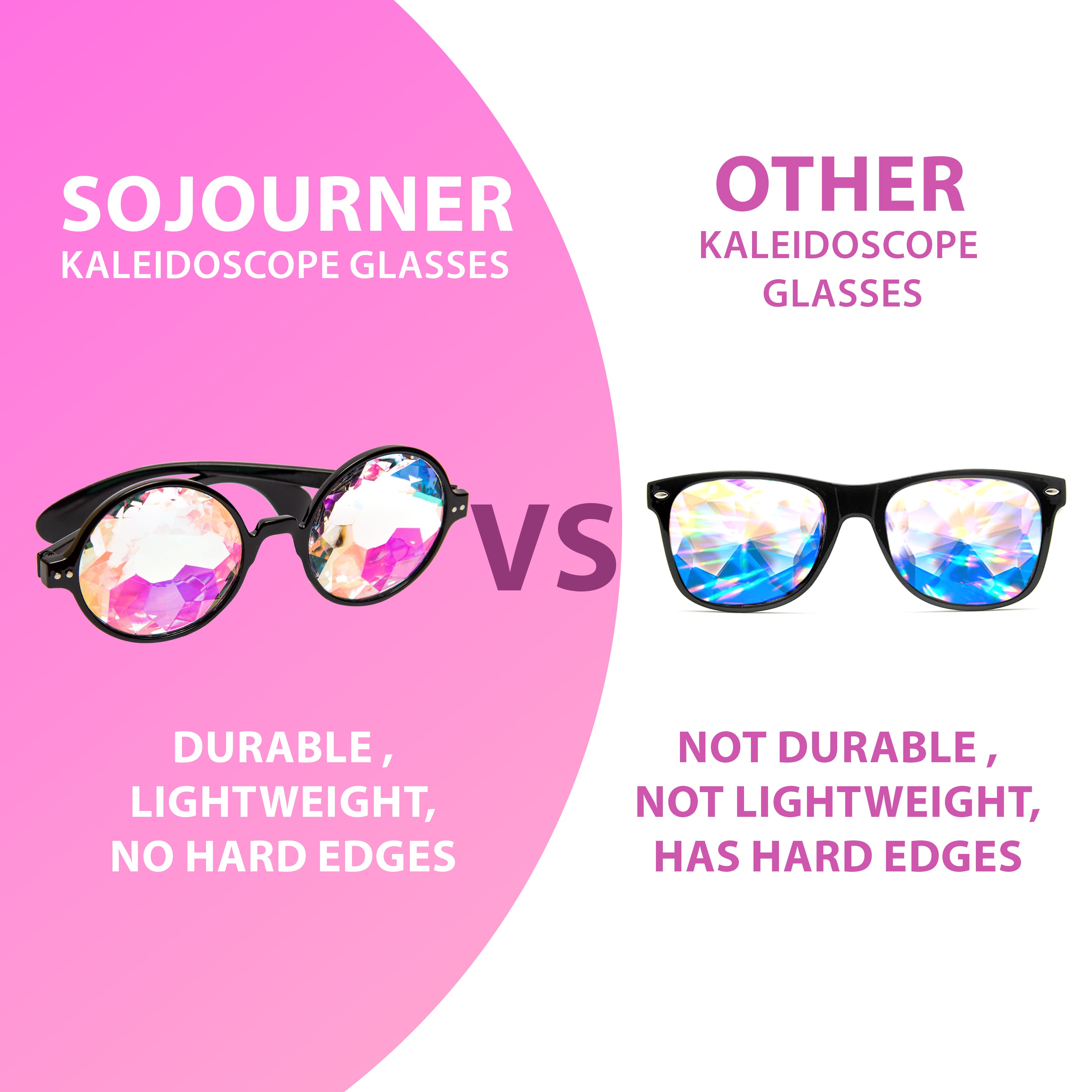 Comparison of Sojourner Kaleidoscope Glasses and other Kaleidoscope glasses highlighting durability and design.