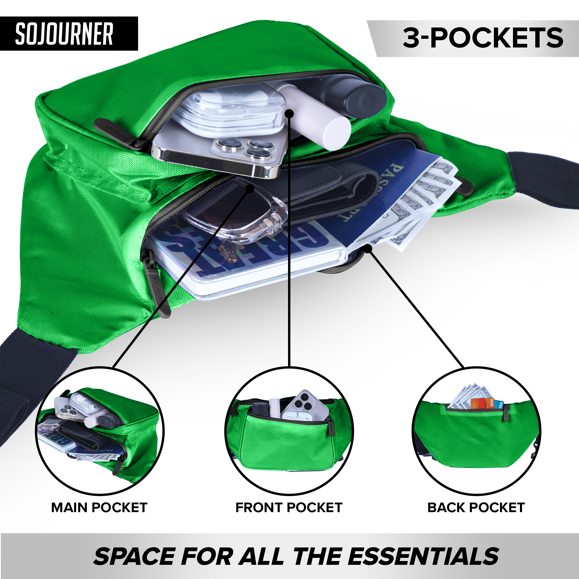 Fanny Pack (Solids) showing spacious 3-pocket design, ideal for rave outfits and organizing essentials.