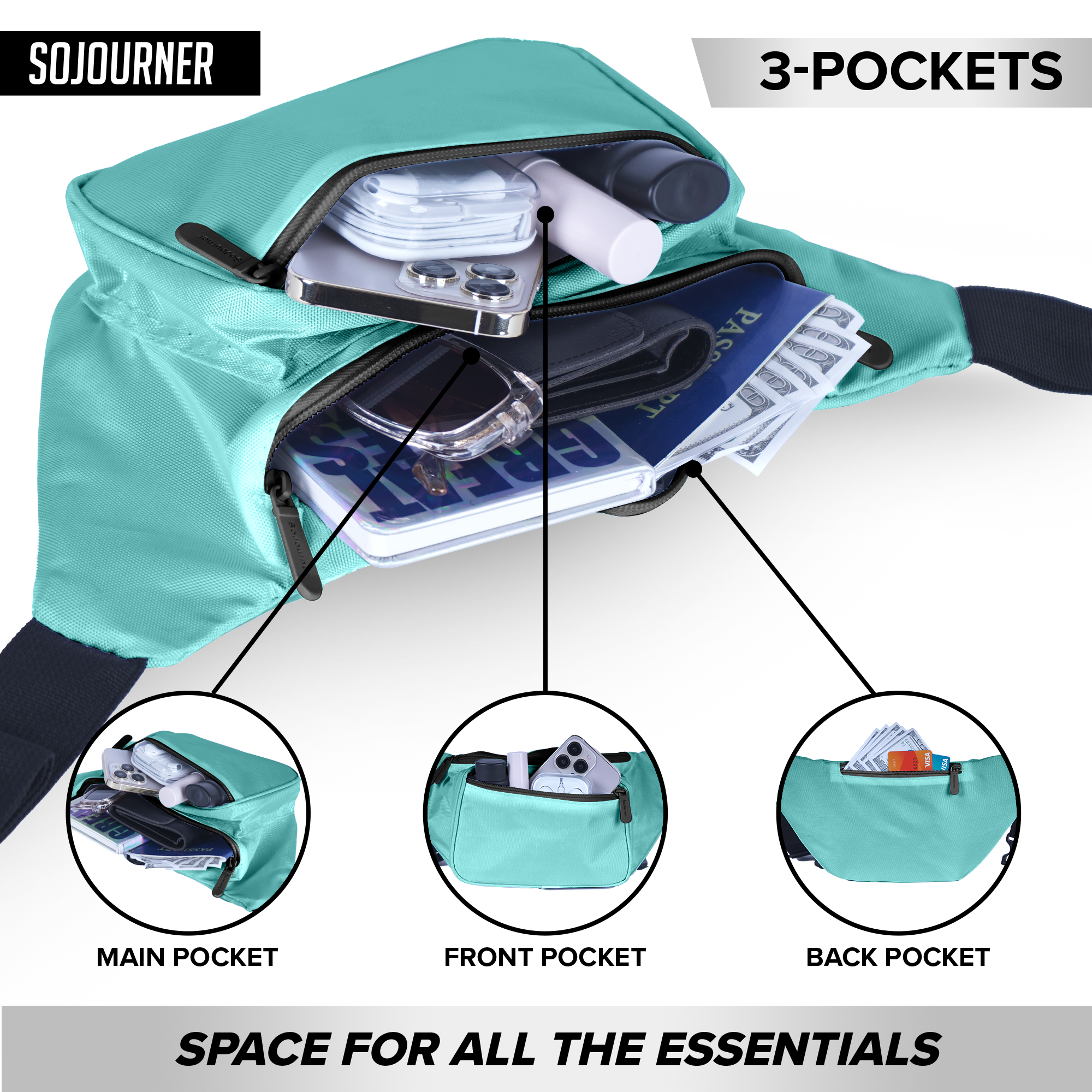 Fanny Pack (Solids) showcasing 3-pocket design for organized storage, perfect for rave outfits.