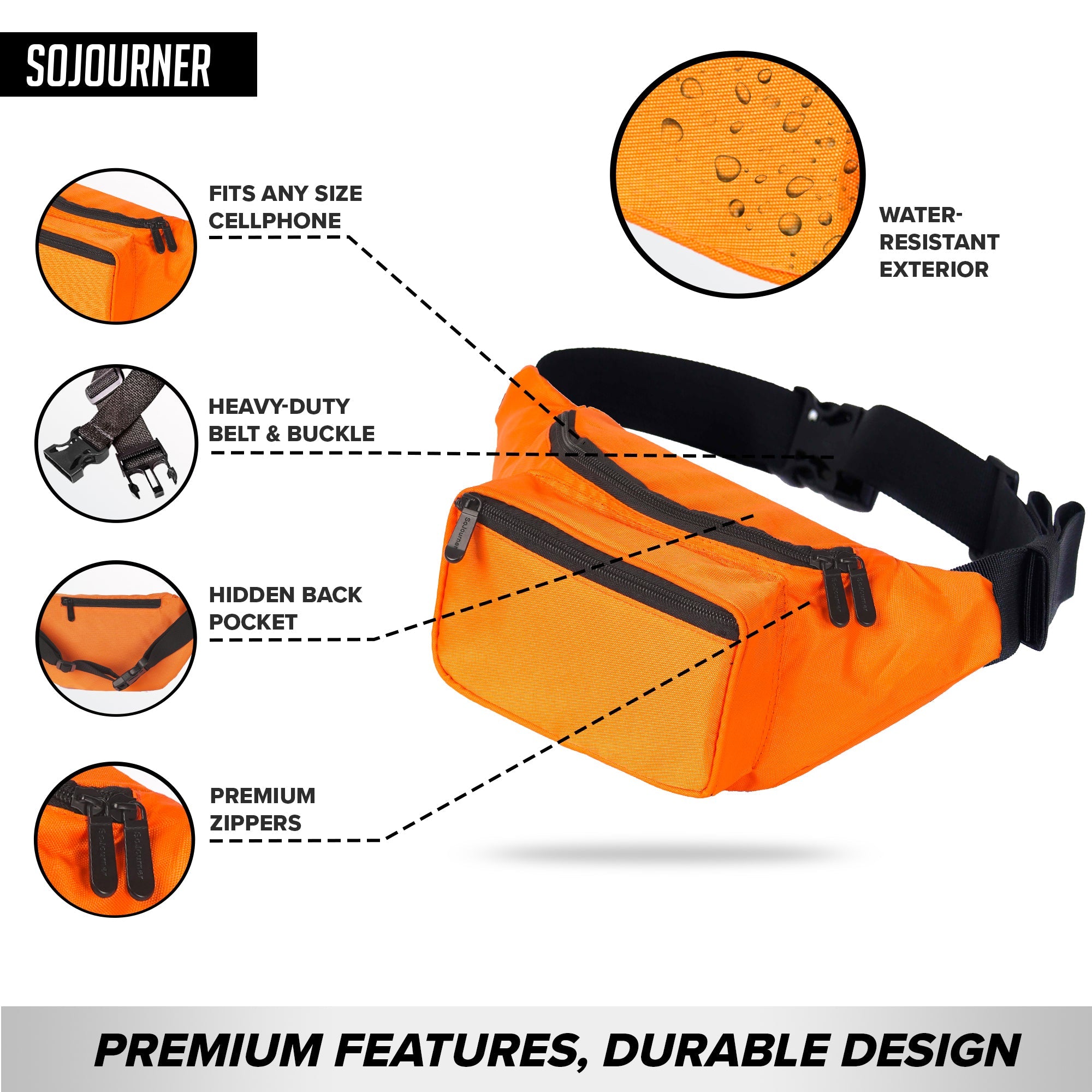 Fanny Pack (Solids) featuring water-resistant exterior and premium zippers for organized storage.