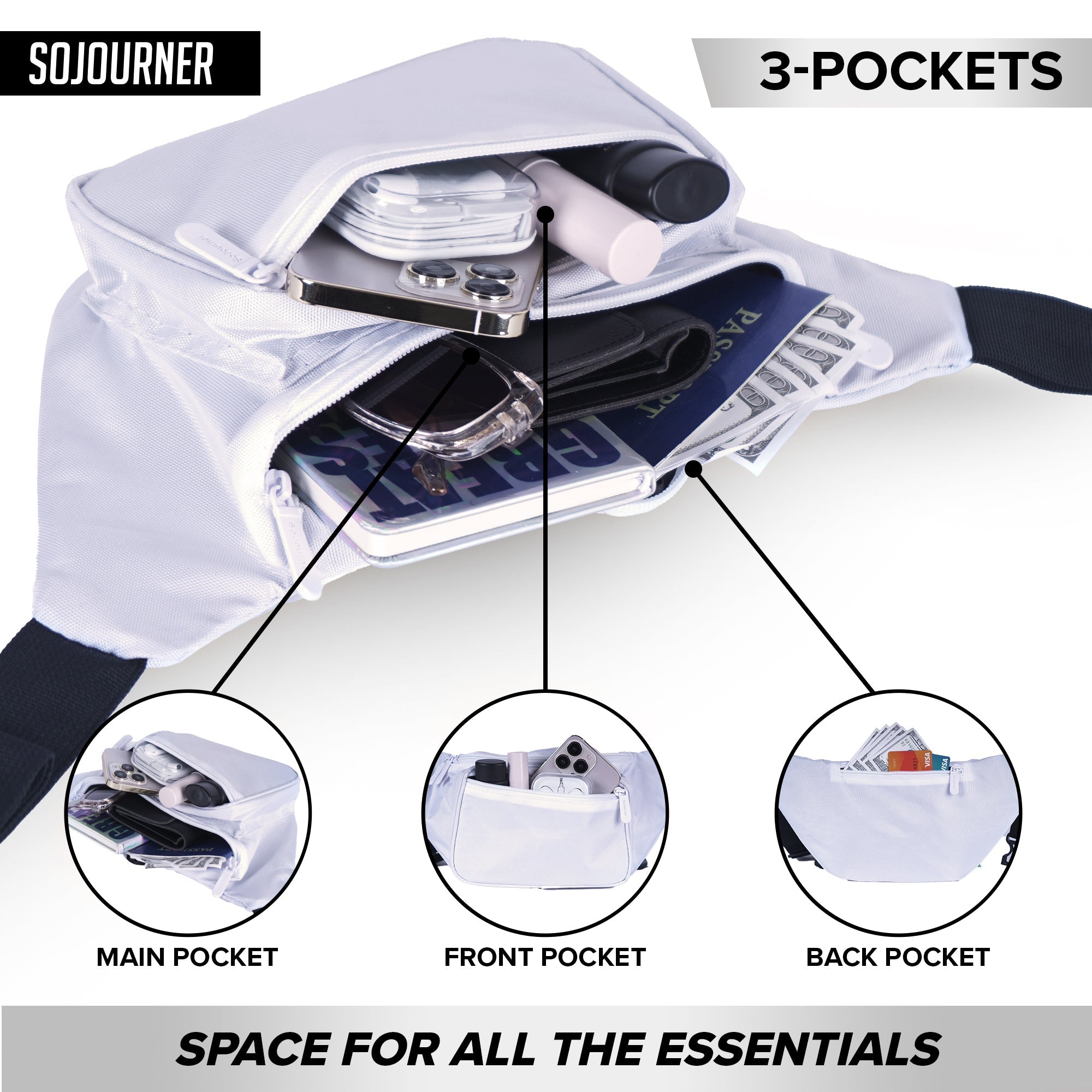 Fanny Pack (Solids) showing spacious 3-pocket design, ideal for rave outfits, with organized storage for essentials.