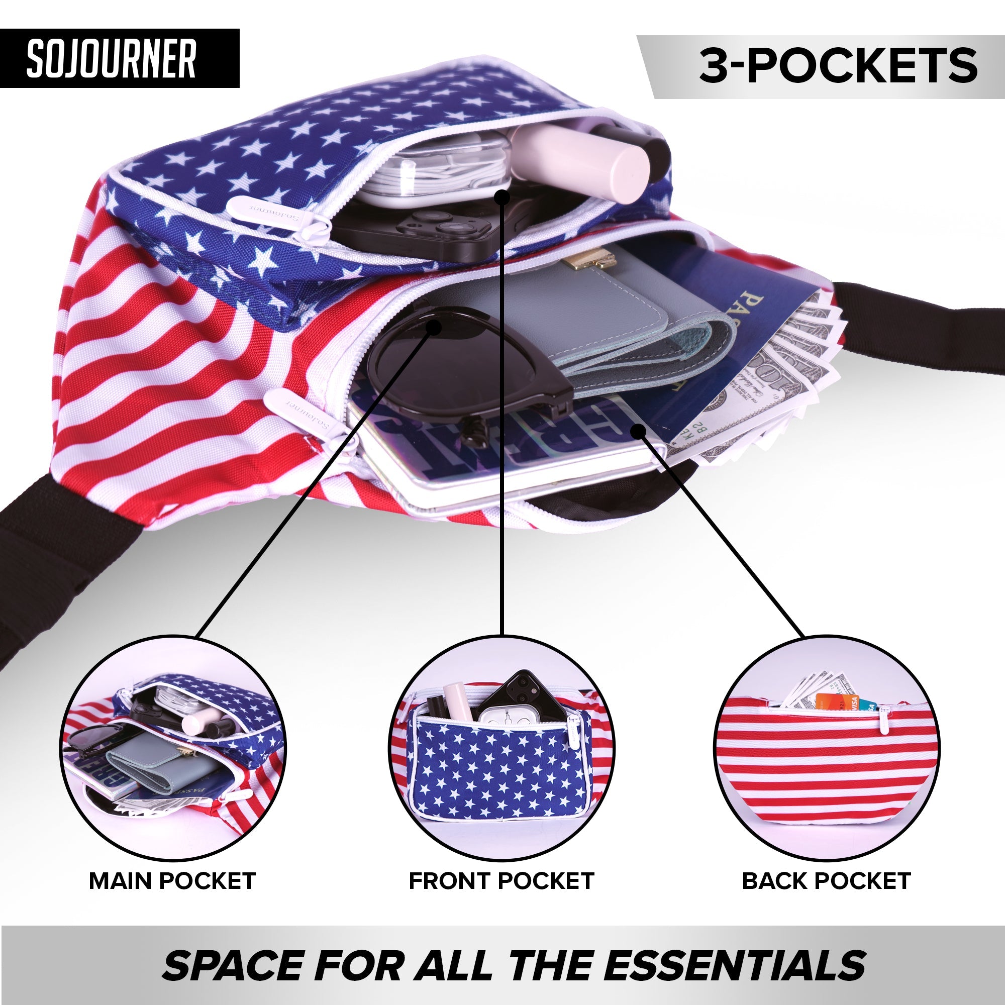Fanny Pack (Solids) depicting spacious 3-pocket design for organized essentials. Ideal for rave outfits and daily use.
