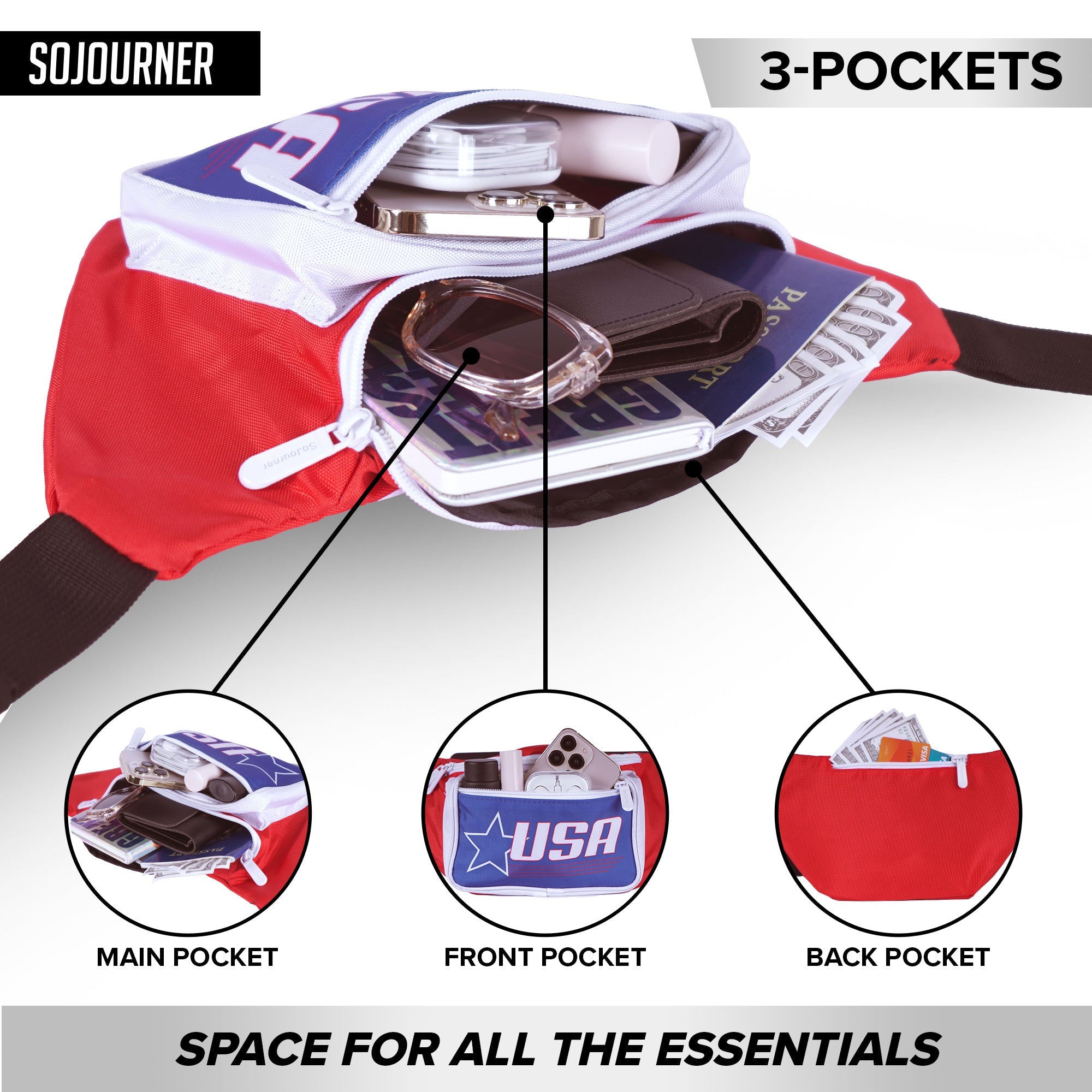 Fanny Pack (Solids) showing 3-pocket design for organized storage, ideal for rave outfits and all essentials.