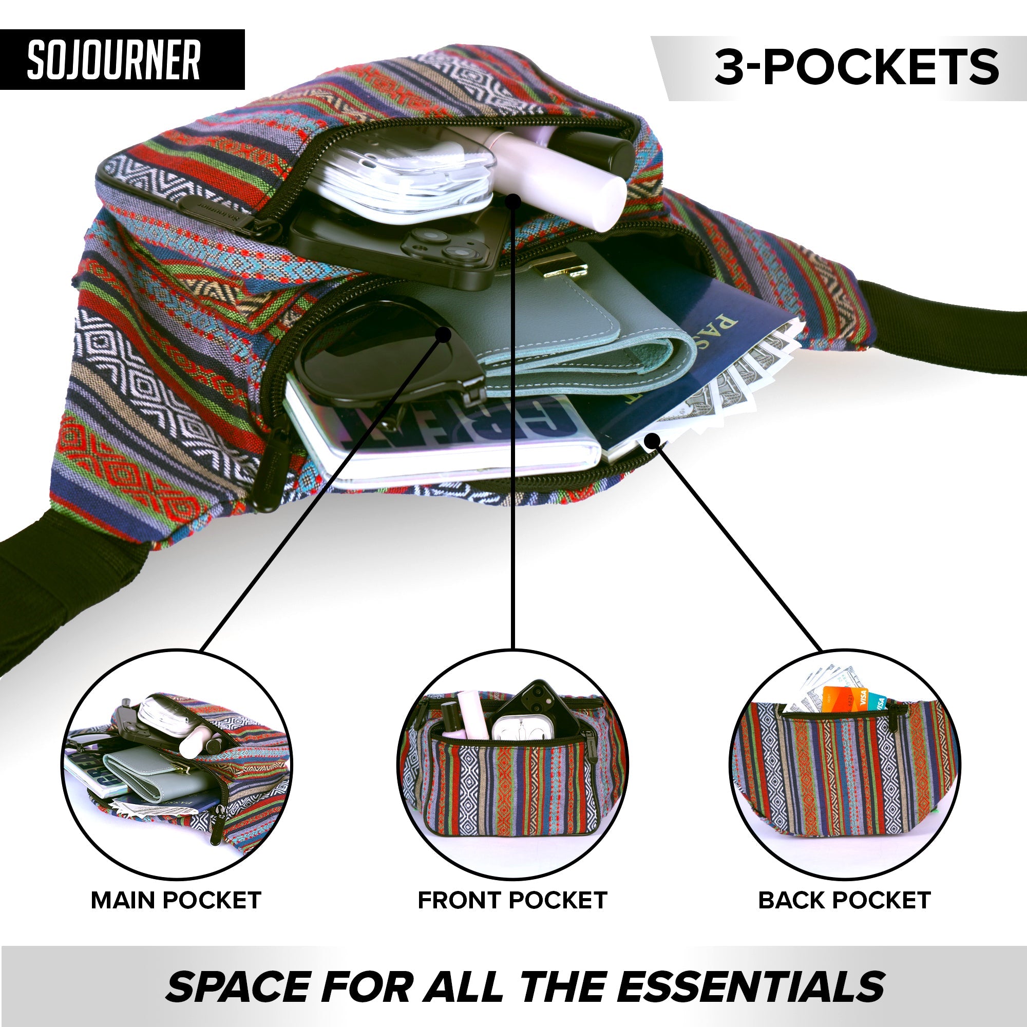 Fanny Pack (Solids) showing spacious 3-pocket design for easy access and organized storage.