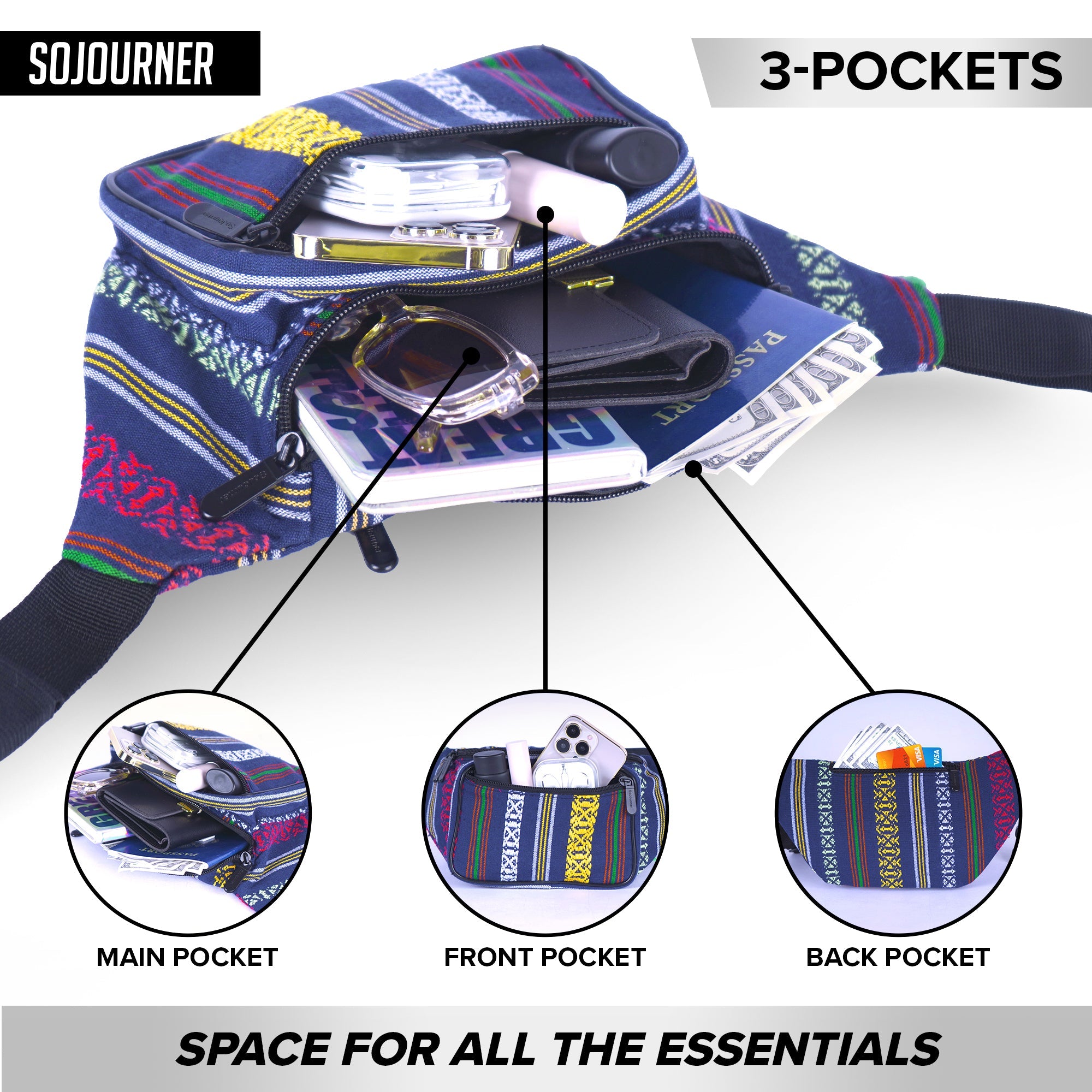 Fanny Pack (Solids) featuring spacious 3-pocket design for organized storage of essentials, ideal for rave outfits.