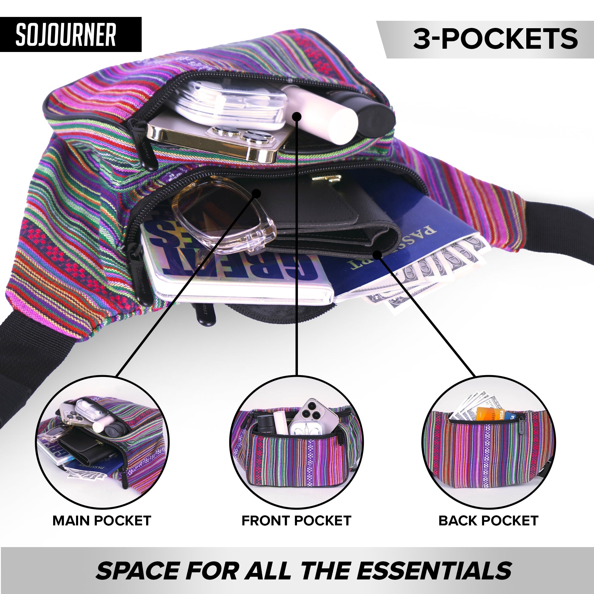 Fanny Pack (Solids) with 3-pocket design showcasing organized essentials for rave outfits and daily use.