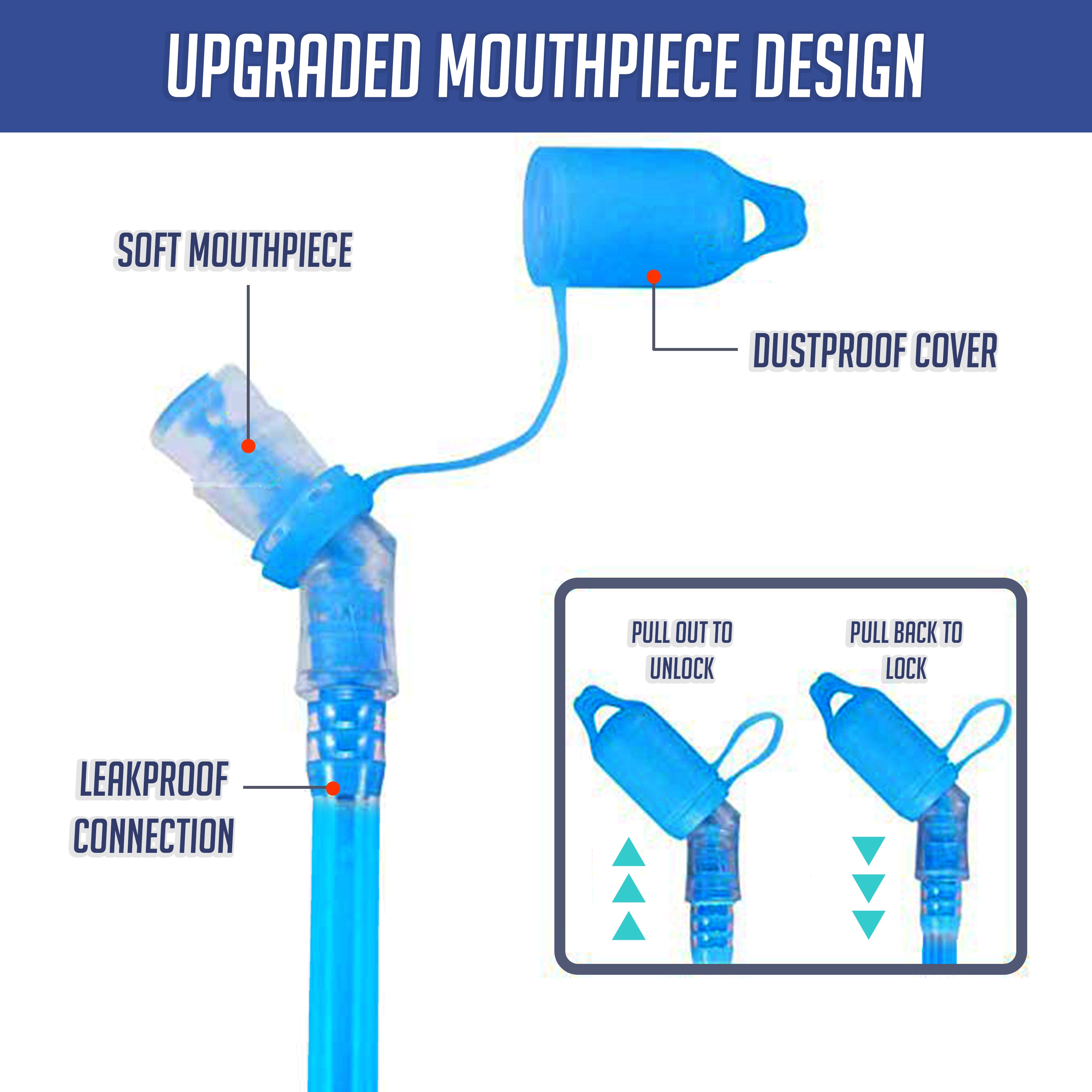 Hydration Pack Backpack (Medium) with upgraded mouthpiece design featuring soft mouthpiece and leakproof connection.